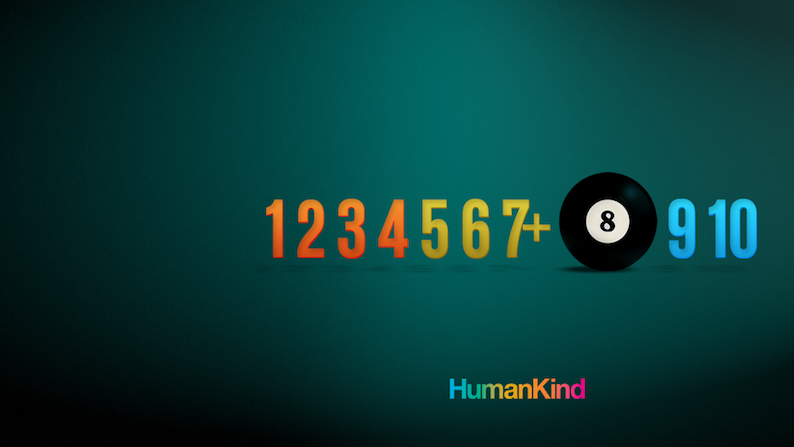 Leo Burnett System of a Creativity: 7+ HumanKind GPC Scale