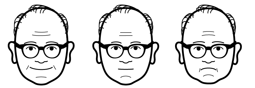Leo Burnett Customer Satisfaction Survey