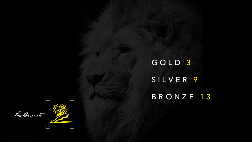 2019-cu ilin Cannes Lion Sayı